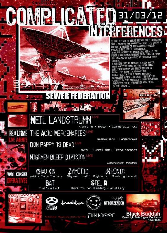 Swfd Presents Neil Landstrumm